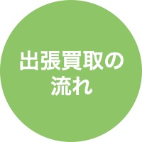 出張買取の流れ