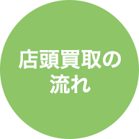 店頭買取の流れ